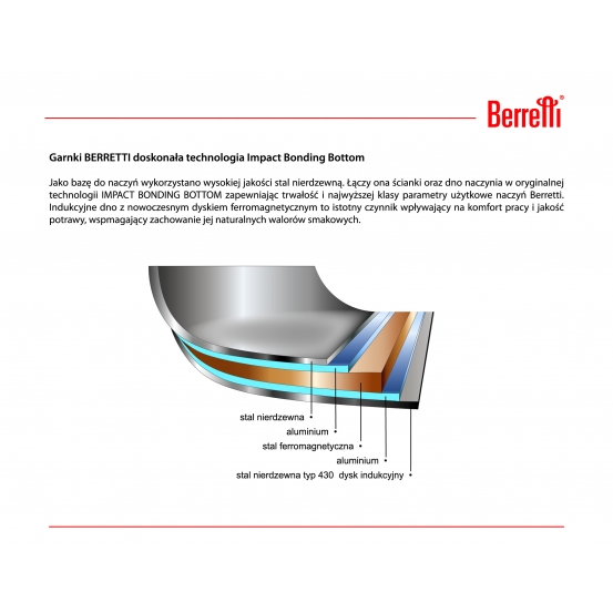 Garnek z pokrywą Berretti Mistral 20cm/3,5L stal nierdzewna 18/10 BR-7320